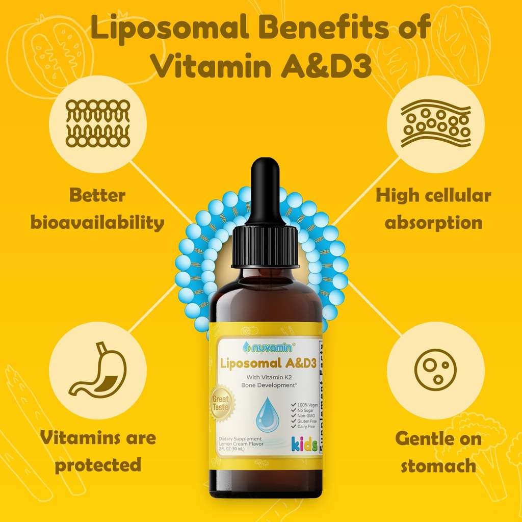 nuvamin-liquid-liposomal-vitamin-a-d3-dr-2.jpg