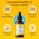 nuvamin-liquid-liposomal-vitamin-a-d3-dr-2.jpg