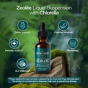 bucklebury-zeolite-liquid-suspension-w-c-2.jpg