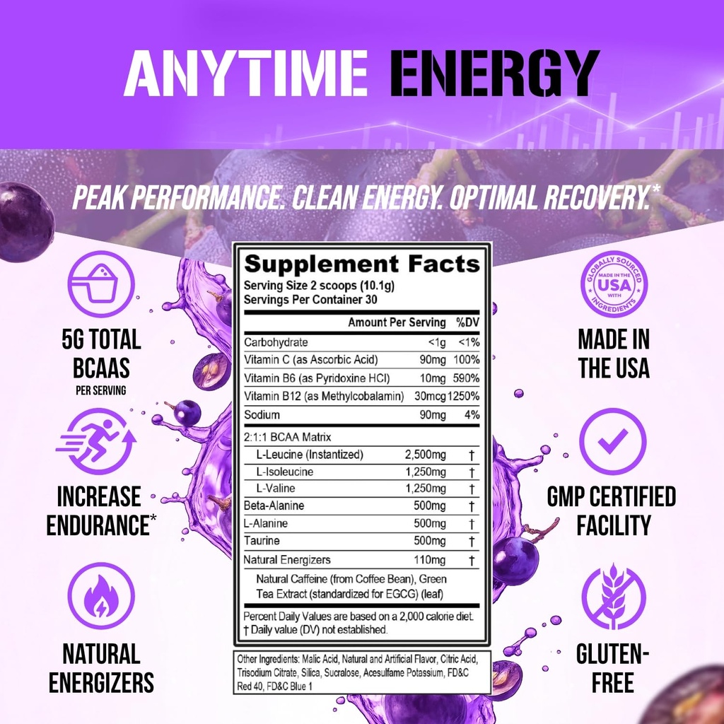 evl-bcaas-amino-acids-powder-bcaa-energy-5.jpg