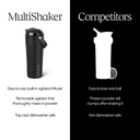 br-mate-multishaker-blender-shaker-bottl-5.jpg