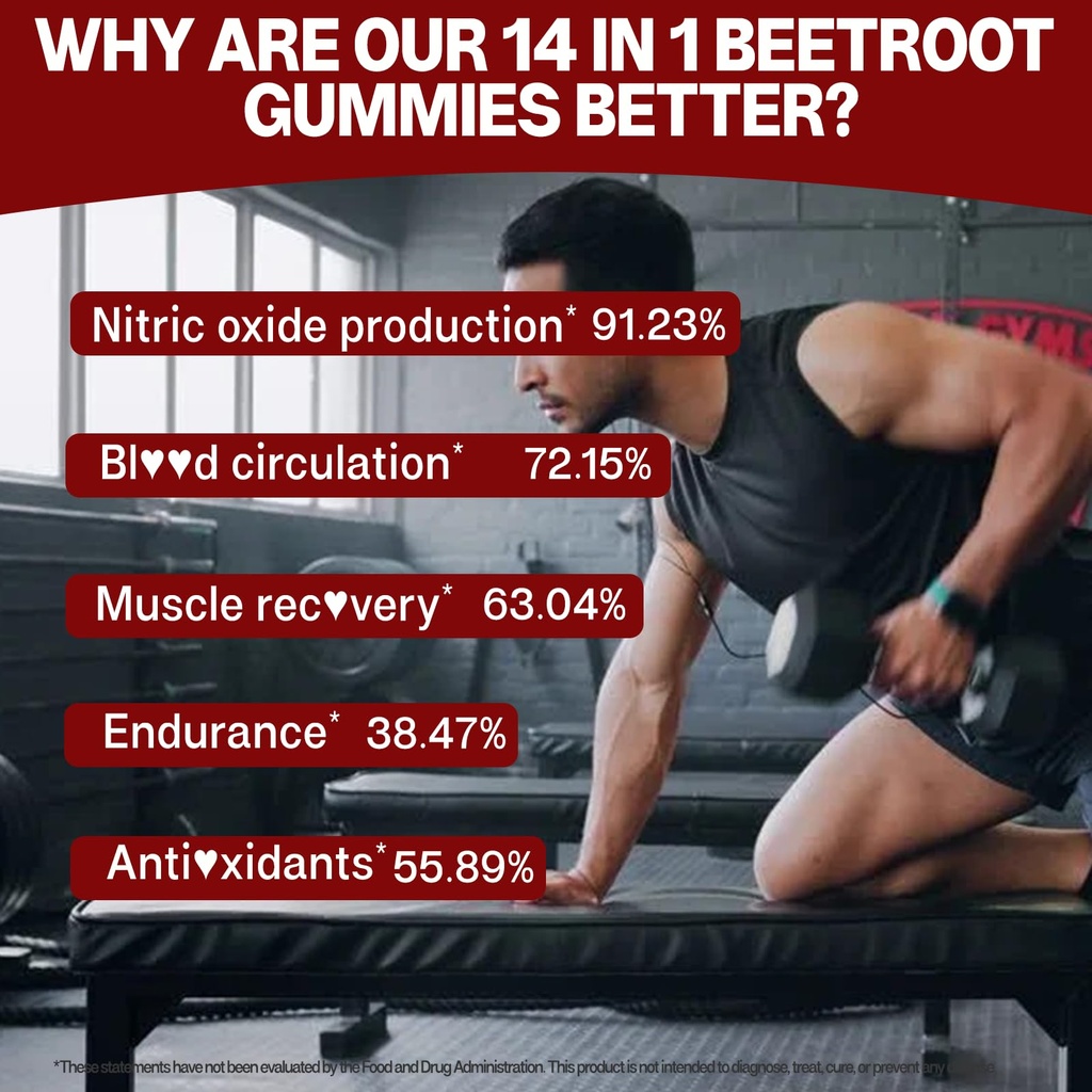 2-pack-beet-root-gummies-nitric-oxide-bo-3.jpg