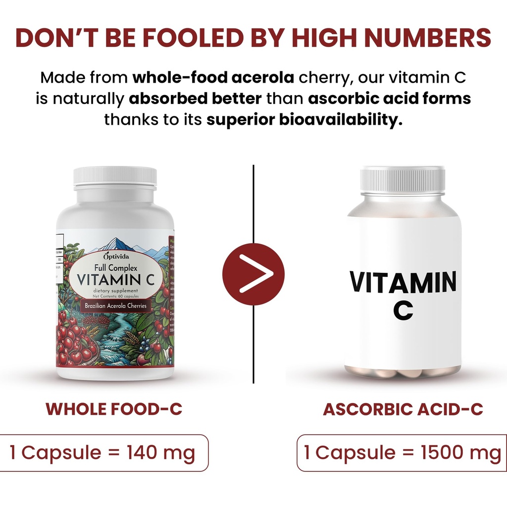 optivida-health-acerola-cherry-capsules--2.jpg