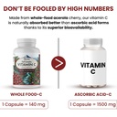 optivida-health-acerola-cherry-capsules--2.jpg