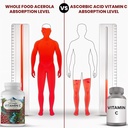 optivida-health-acerola-cherry-capsules--4.jpg