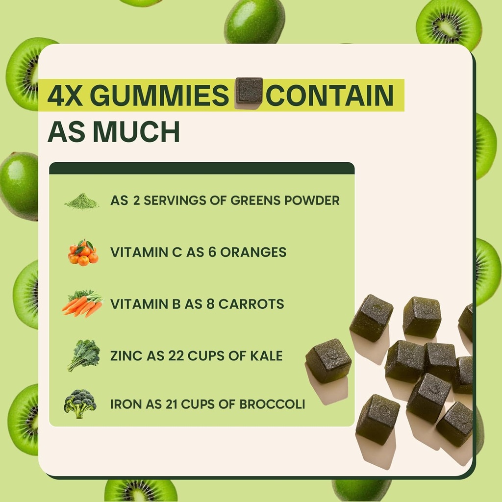 10ex-supergreens-gummies-w-probiotics-40-4.jpg