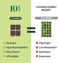 10ex-supergreens-gummies-w-probiotics-40-6.jpg