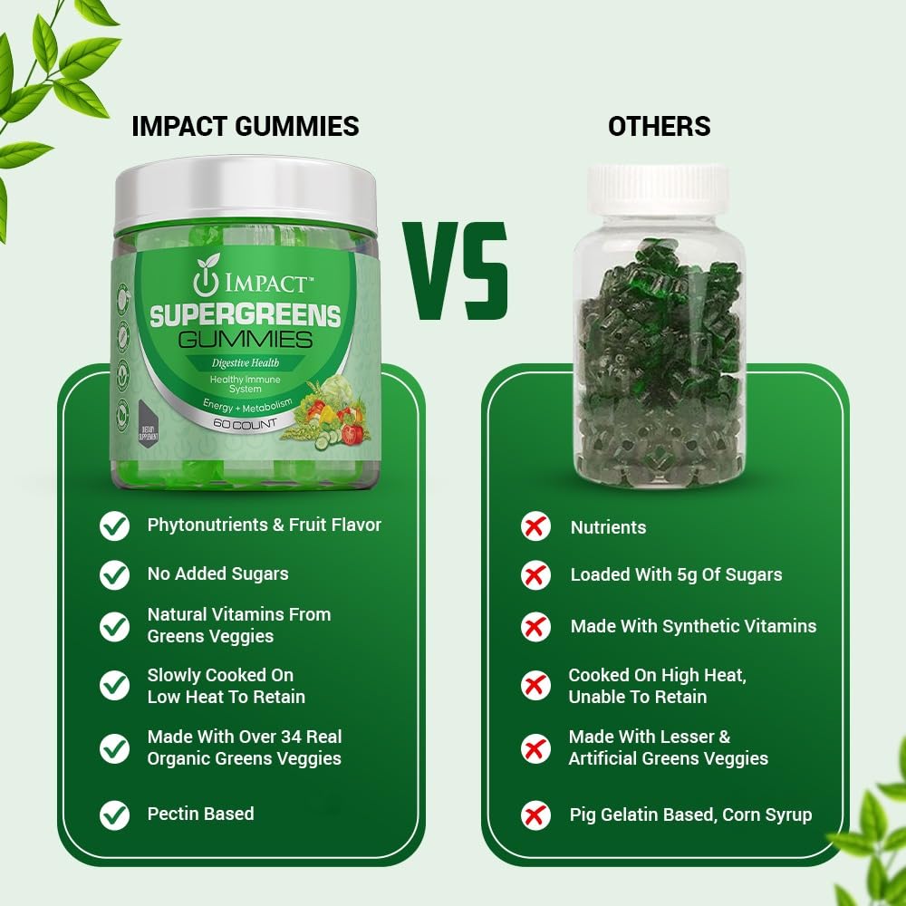 impact-fiber-gummies-for-adults-women-ki-5.jpg