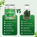 impact-fiber-gummies-for-adults-women-ki-5.jpg