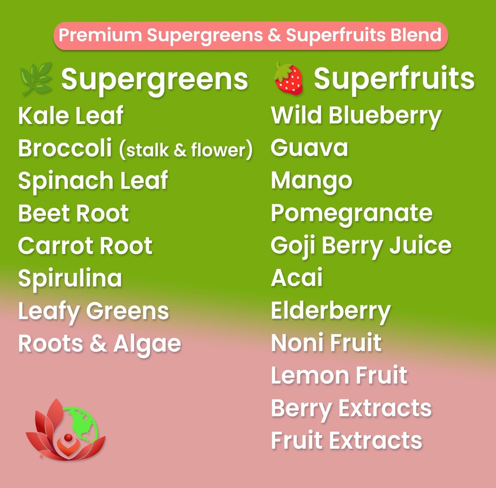 b-complex-gummies-superfruits-supergreen-4.jpg