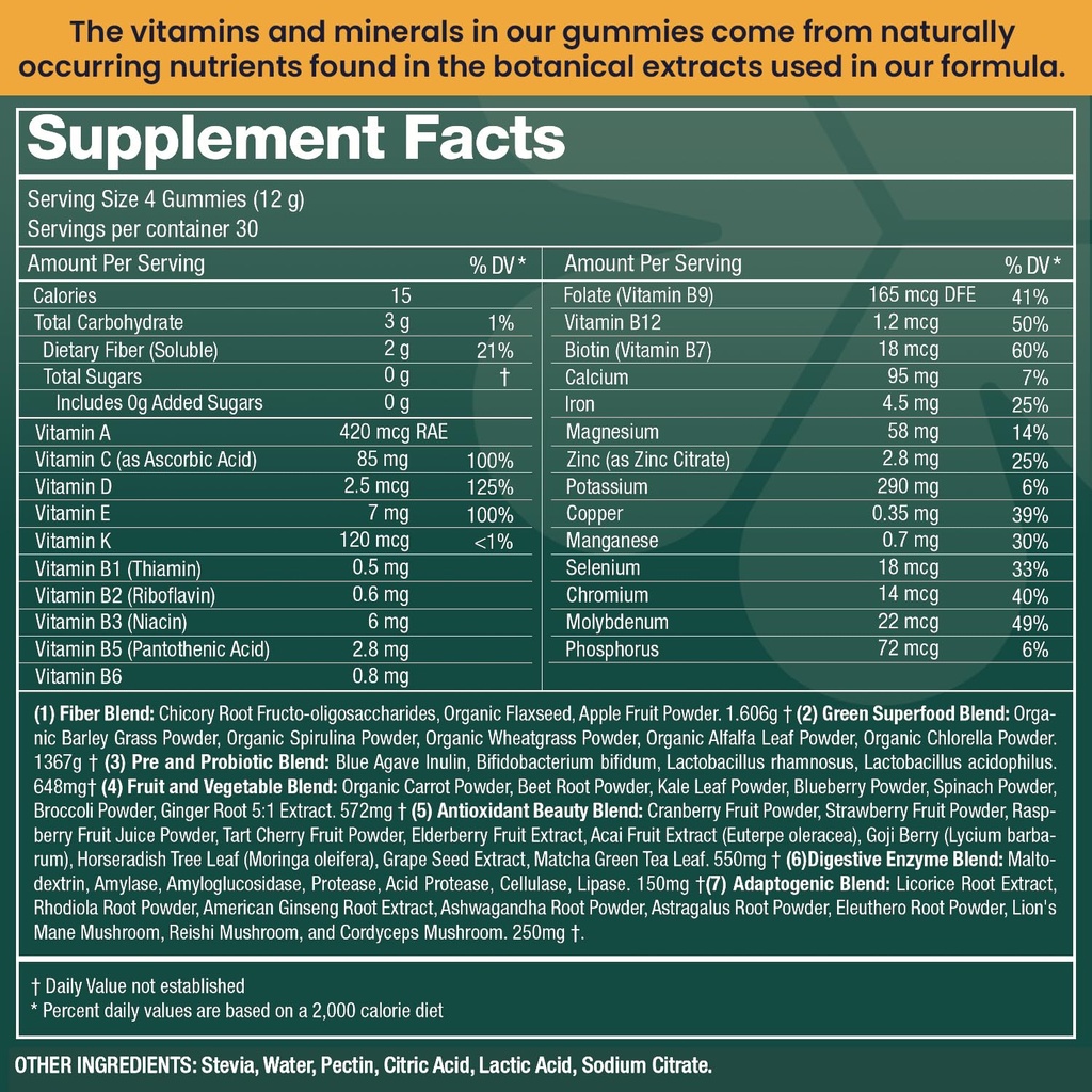 natural-supergreens-multivitamin-gummies-4.jpg