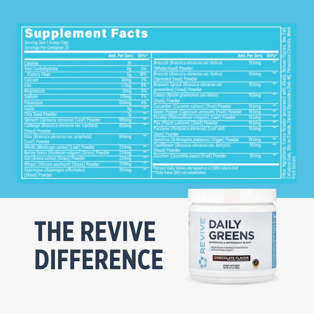 revive-md-daily-green-powder-superfood-c-3.jpg