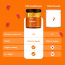 ved-iron-supplement-gummies-12-5-mg-for--3.jpg