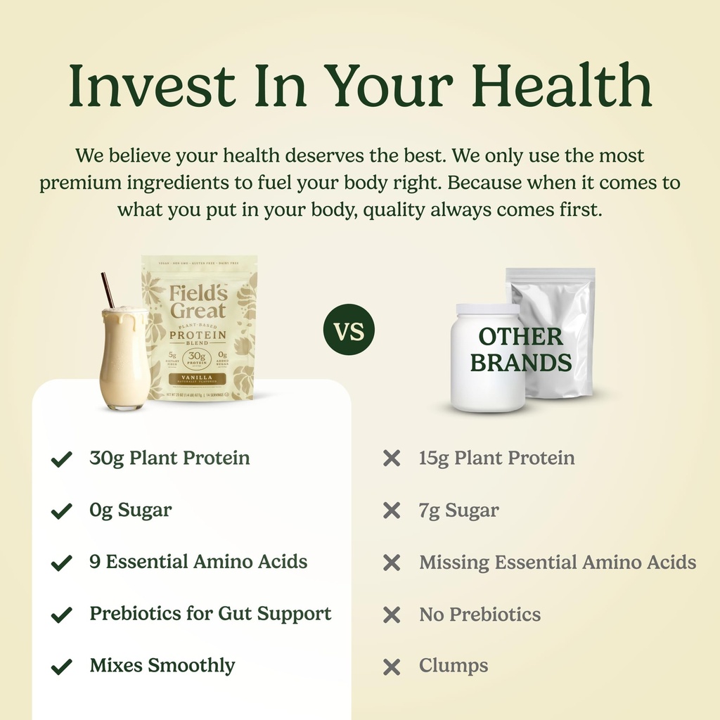 field-s-great-plant-based-protein-with-f-4.jpg