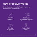 proceive-tailored-fertility-supplement-f-5.jpg