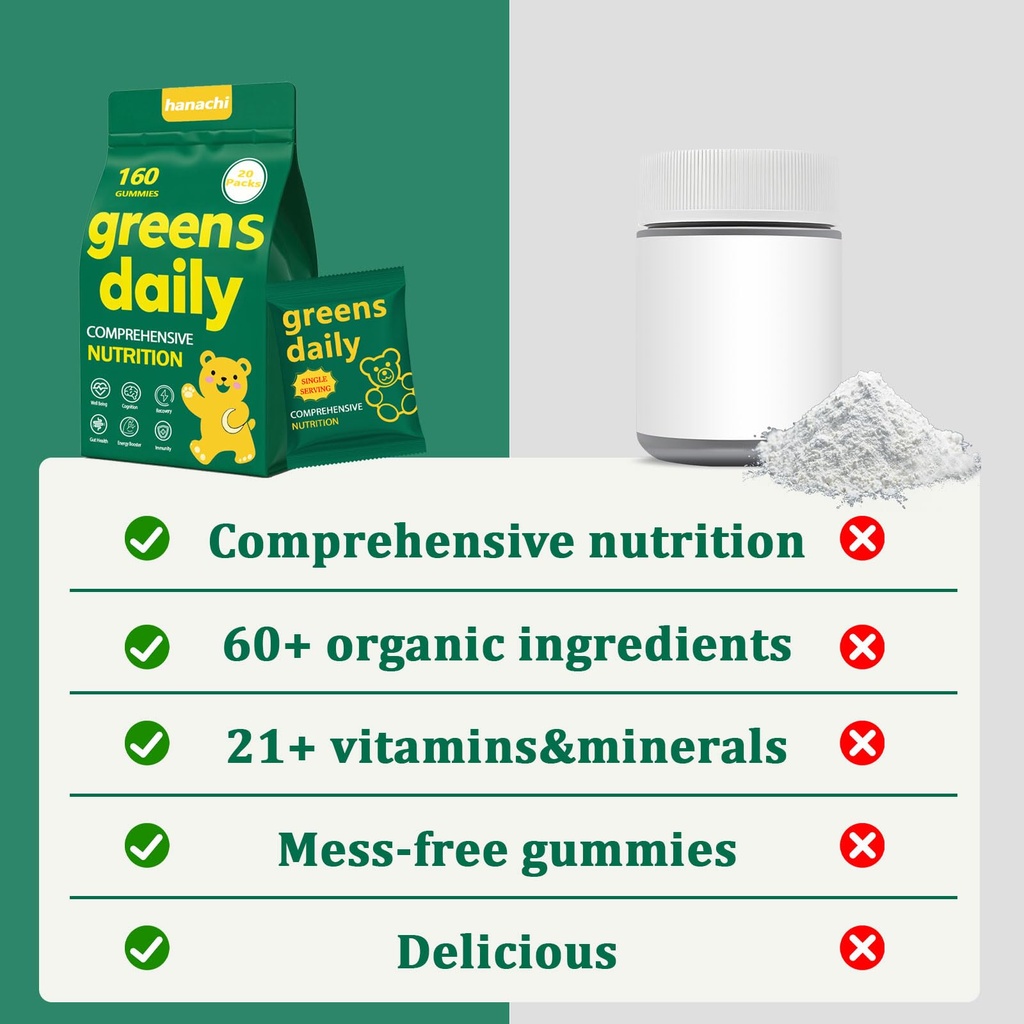 greens-gummies-daily-greens-gummies-with-6.jpg