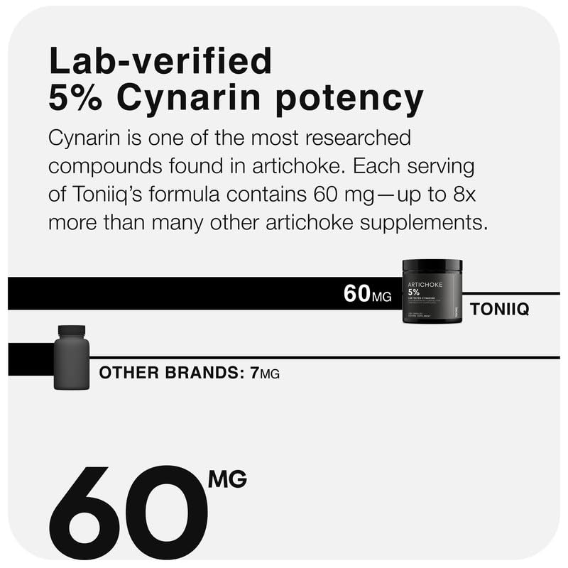 toniiq-artichoke-extract-15-1-1-200-mg-p-3.jpg