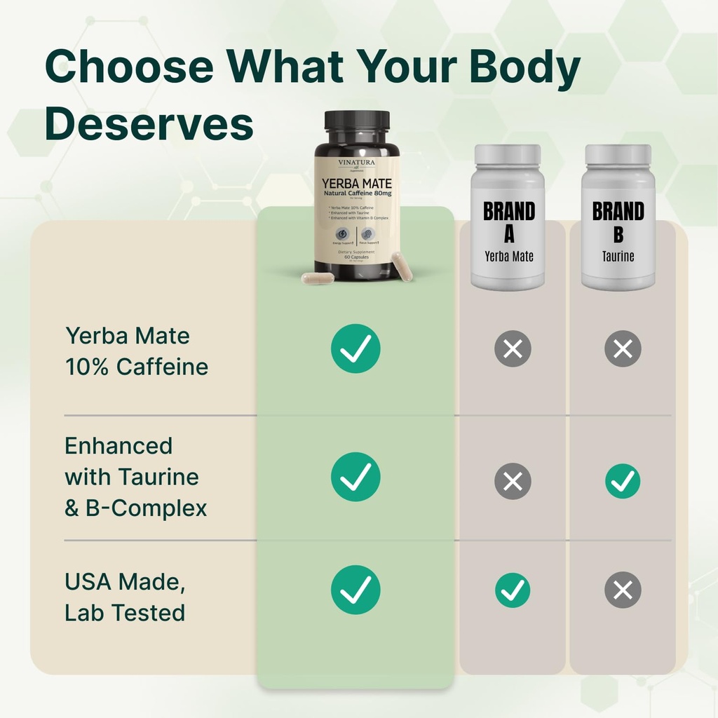 yerba-mate-1400mg-magic-natural-caffeine-6.jpg