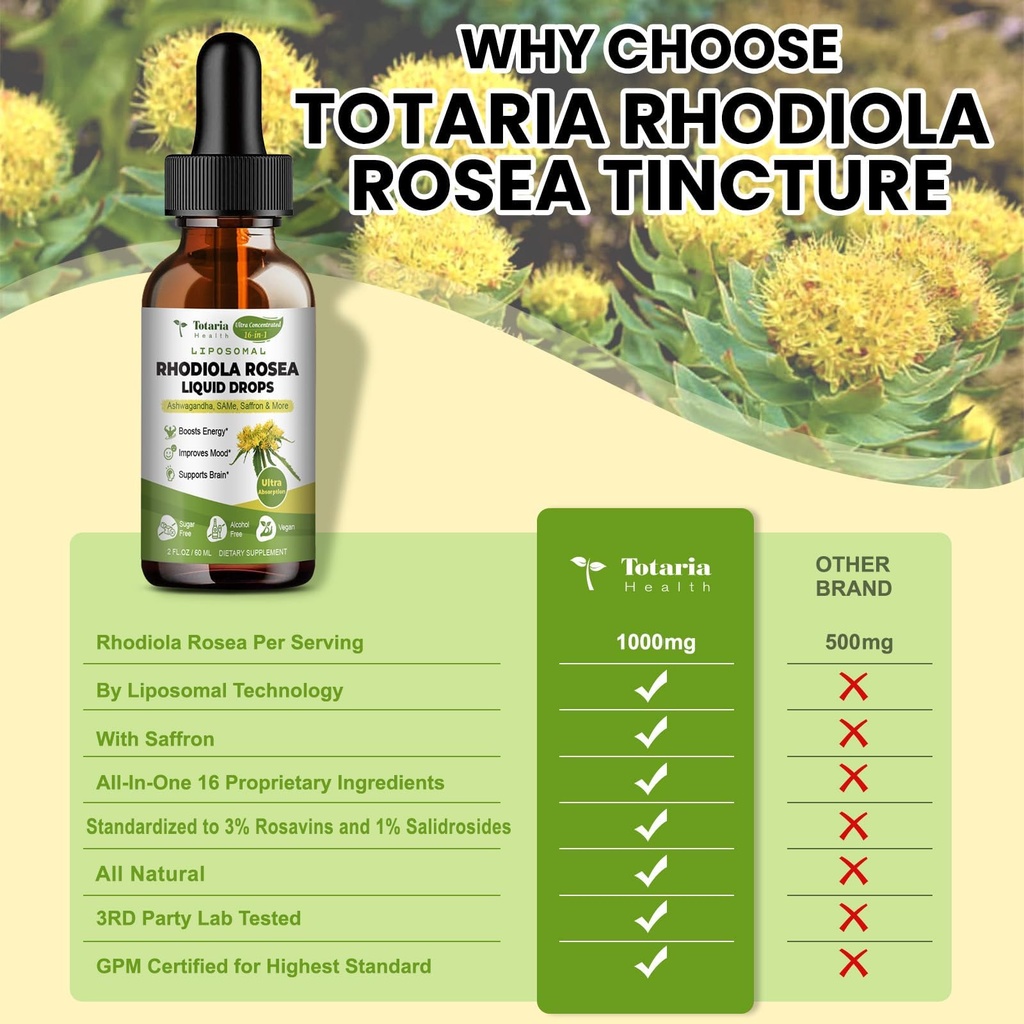 liposomal-rhodiola-rosea-tincture-ultra--4.jpg