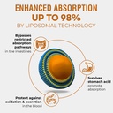 500-mg-liposomal-active-rhodiola-rosea-s-4.jpg
