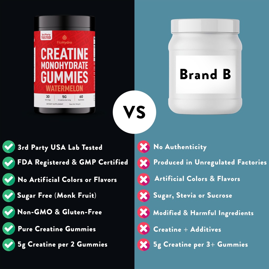 creatine-gummies-3rd-party-lab-tested-in-5.jpg
