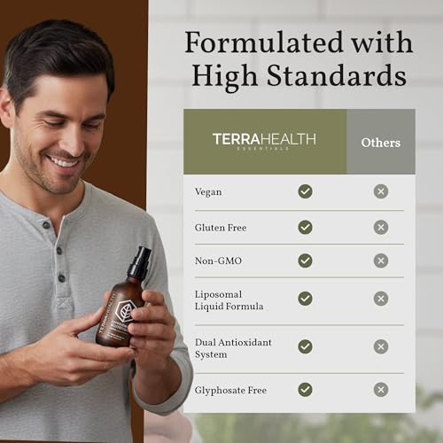 terra-health-essentials-4-pack-liposomal-6.jpg