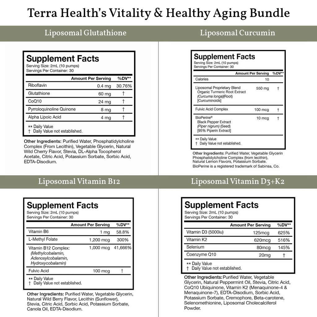 terra-health-essentials-4-pack-liposomal-2.jpg