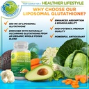 liposomal-glutathione-500mg-quercetin-wi-2.jpg