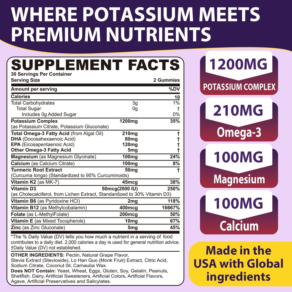 potassium-citrate-and-potassium-gluconat-2.jpg