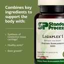 standard-process-ligaplex-i-joint-suppor-4.jpg