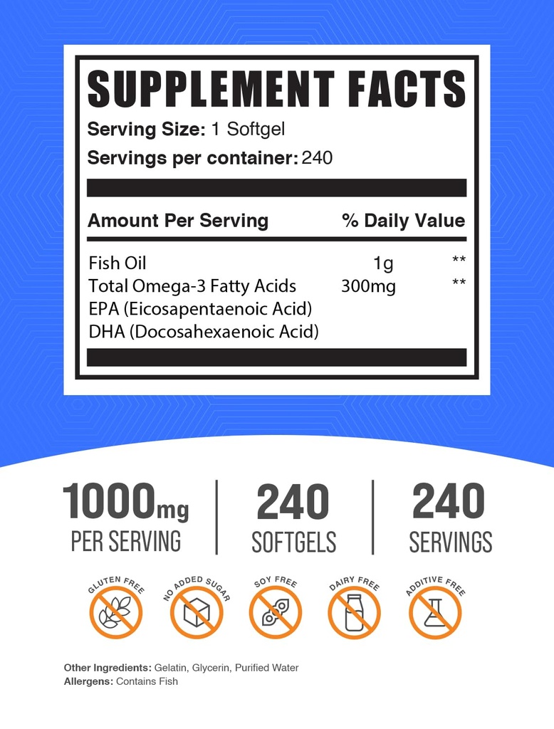 bulksupplements-cla-2000mg-softgels-fish-4.jpg