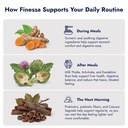 finessa-digestive-probiotic-drink-2in1-d-5.jpg