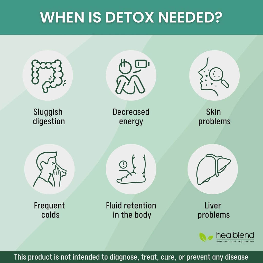 healblend-detox-formula-body-cleanse-dig-5.jpg