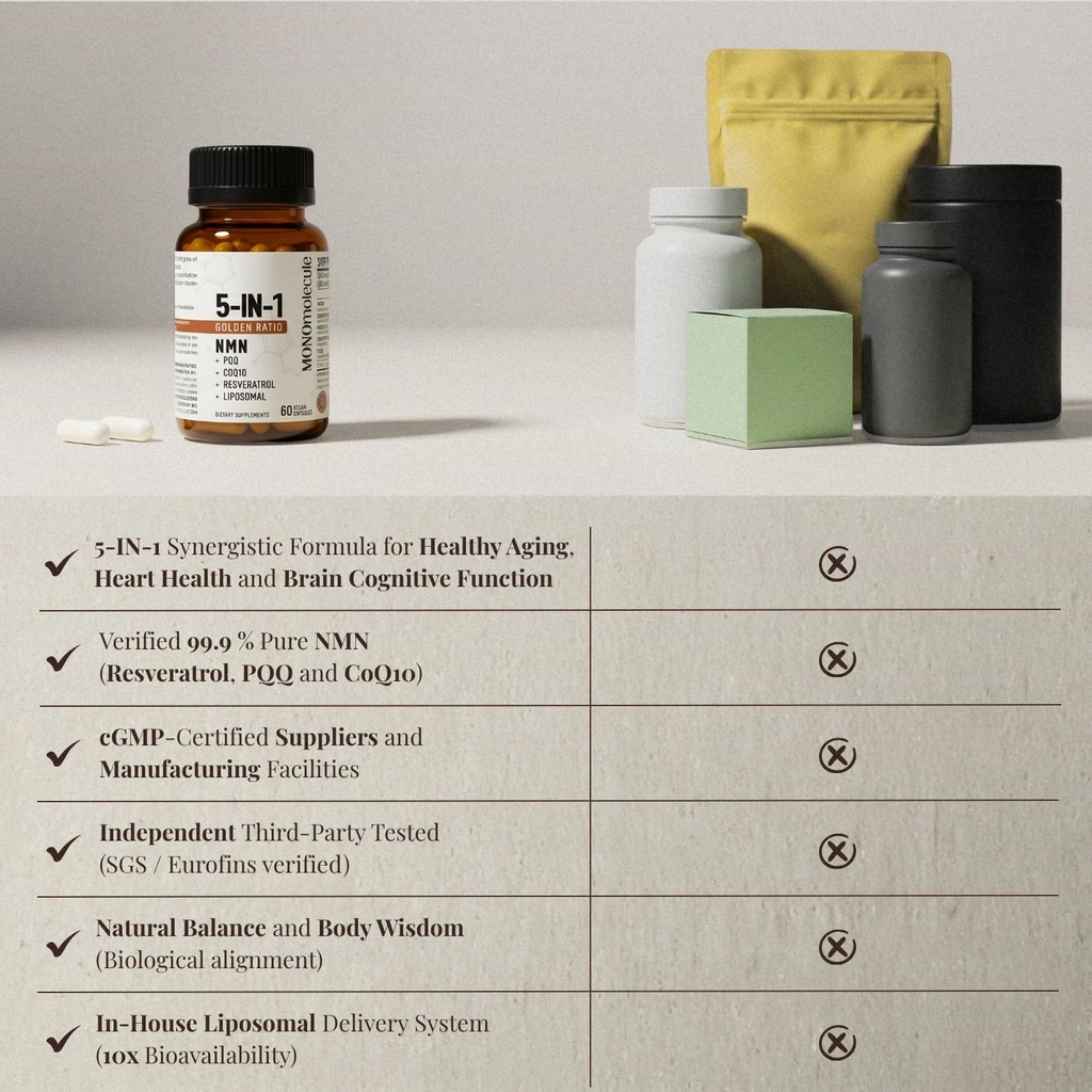 5-in-1-nad-supplement-nmn-resveratrol-co-4.jpg
