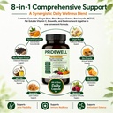 pridewell-powerful-natural-turmeric-curc-5.jpg