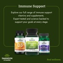 swanson-oregano-oil-10-1-extract-digesti-6.jpg