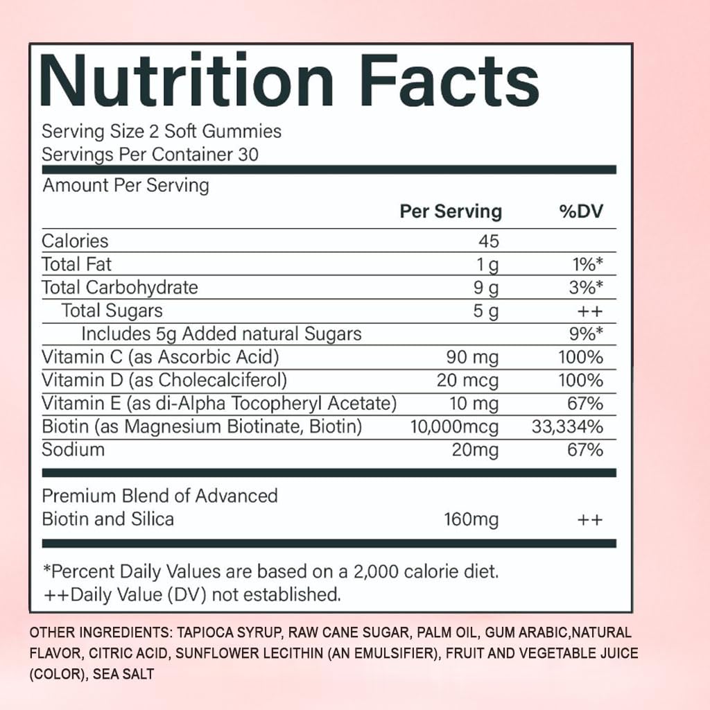 hair-growth-vitamins-gummies-for-black-w-5.jpg