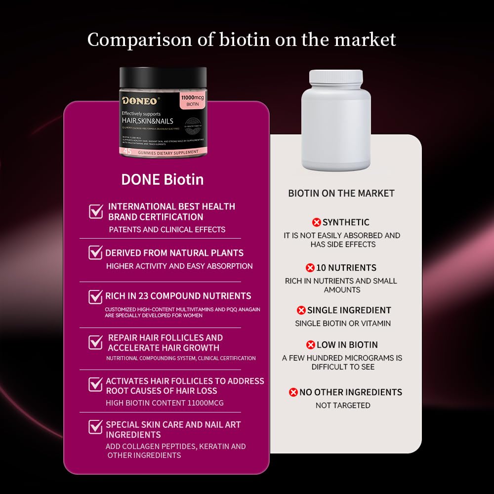 biotin-11-000-mcg-gummies-for-hair-growt-5.jpg