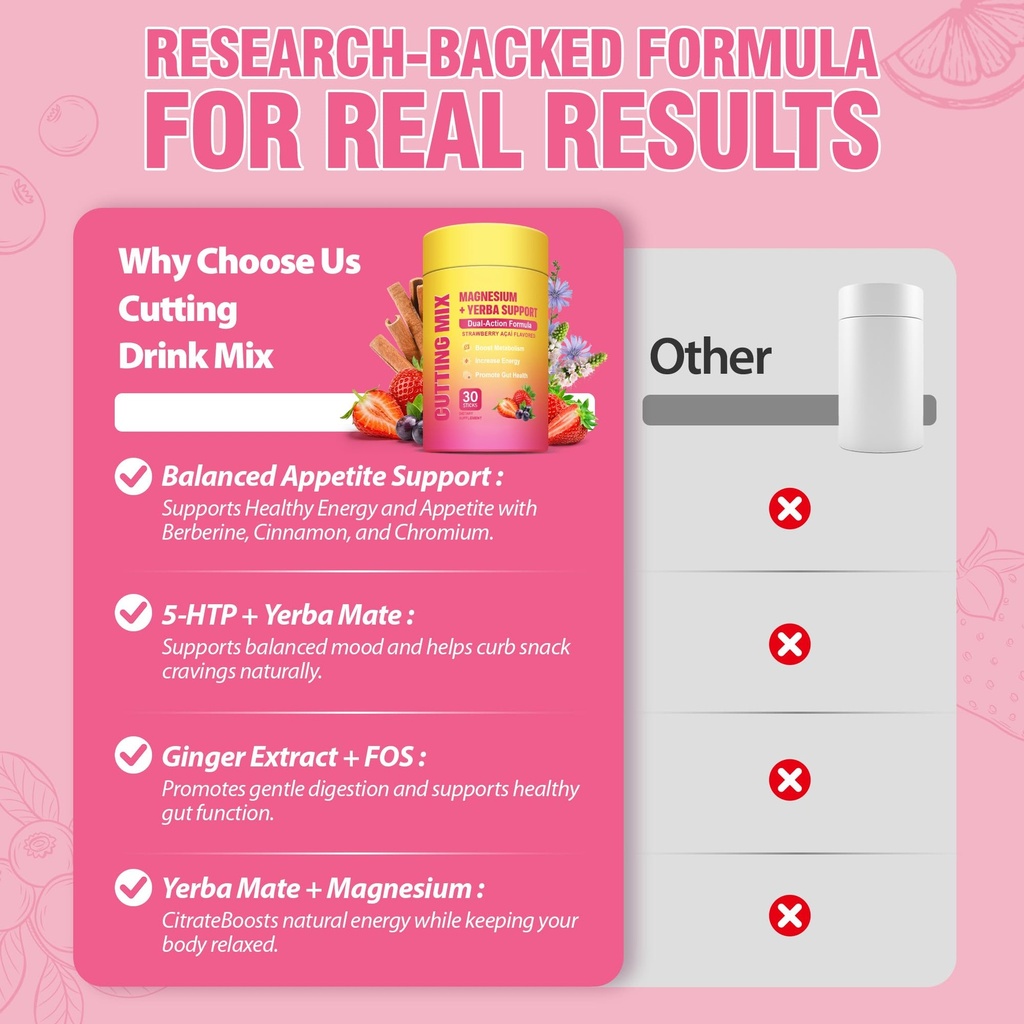 cutting-drink-mix-supports-energy-gut-he-6.jpg
