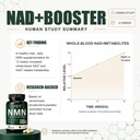 nmn-supplement-nad-precursor-support-100-5.jpg