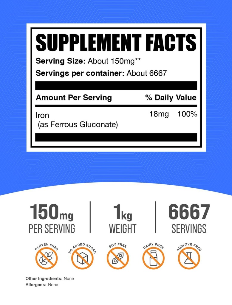 bulksupplements-com-ferrous-gluconate-po-2.jpg