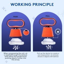 portable-suction-rescue-device-travel-re-2.jpg