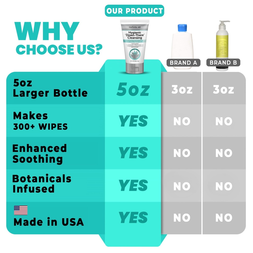 revivol-xr-add-hygienic-cleanser-3.jpg