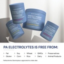 bodyhealth-perfectamino-electrolytes-pow-5.jpg