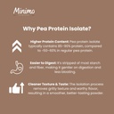 vegan-pea-protein-isolate-powder-chocola-6.jpg