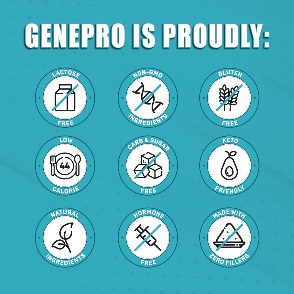 genepro-gen-3-unflavored-protein-powder--6.jpg