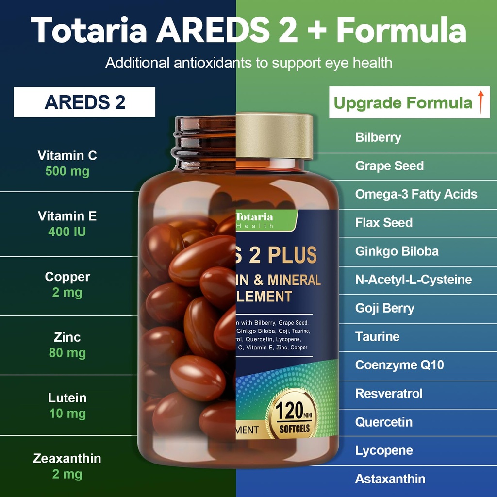 19-in-1-areds-2-eye-vitamins-lutein-and--2.jpg