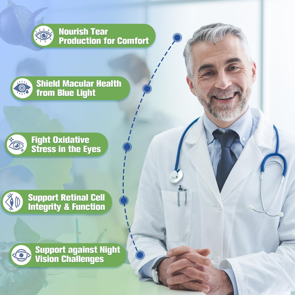 19-in-1-areds-2-eye-vitamins-lutein-and--4.jpg