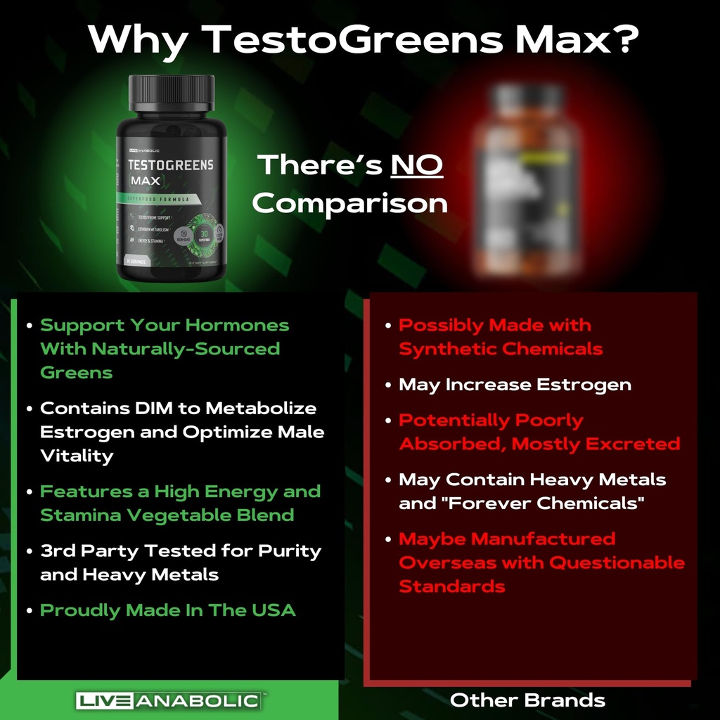 live-anabolic-testogreens-max-men-s-dail-2.jpg