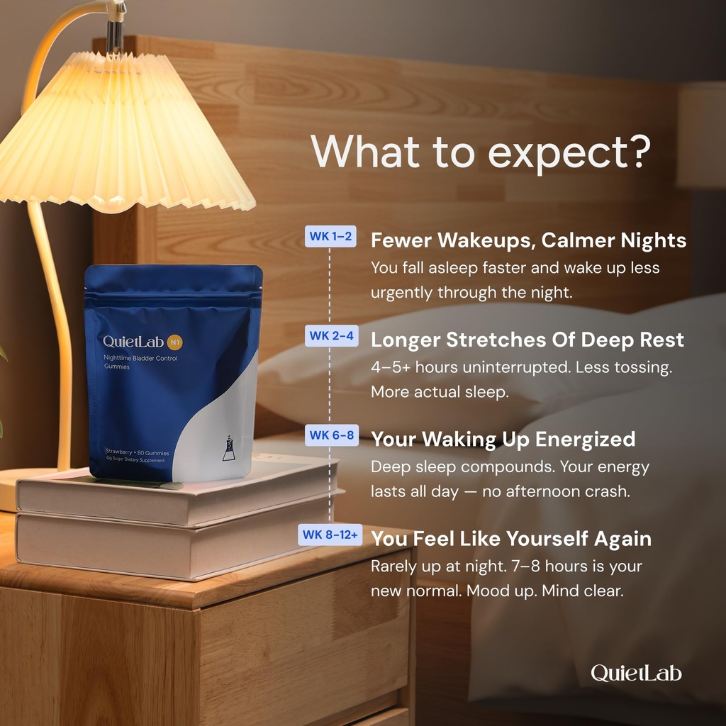 quietlab-n1-nighttime-bladder-support-gu-6.jpg